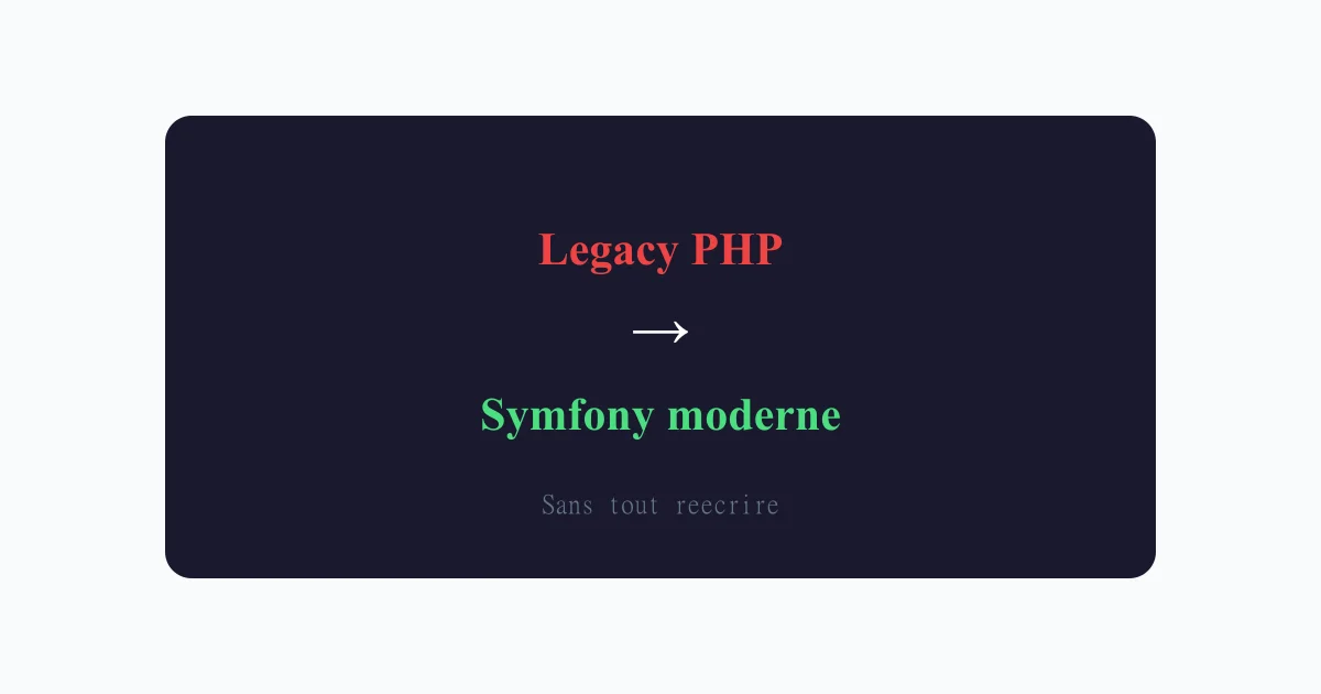 Moderniser une application PHP legacy sans tout reecrire