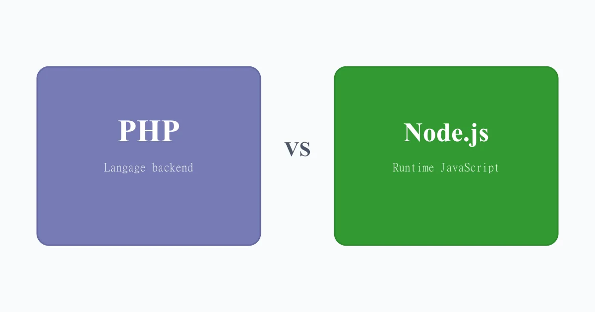 PHP vs Node.js : quel langage backend choisir en 2026 ?