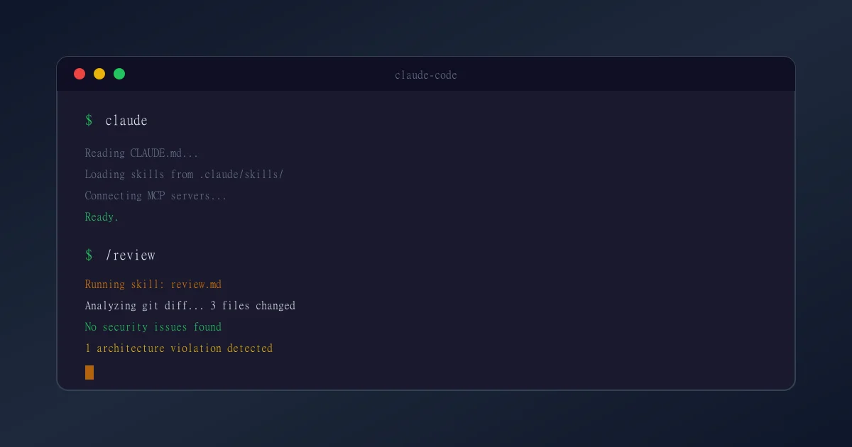 10 skills Claude Code pour une équipe Symfony