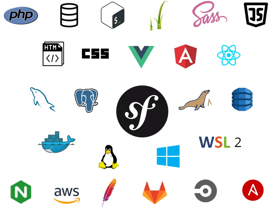 Technologies Symfony